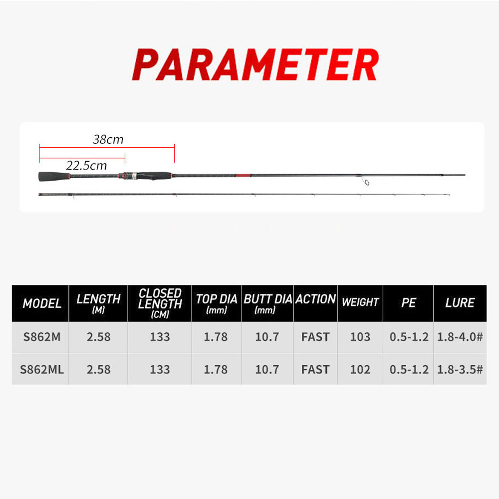 Fuji halkaları ile 2.59m ML M  - Fishing Rod Surf incelemesi ve fiyatı